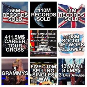 Lady Gaga Success Record