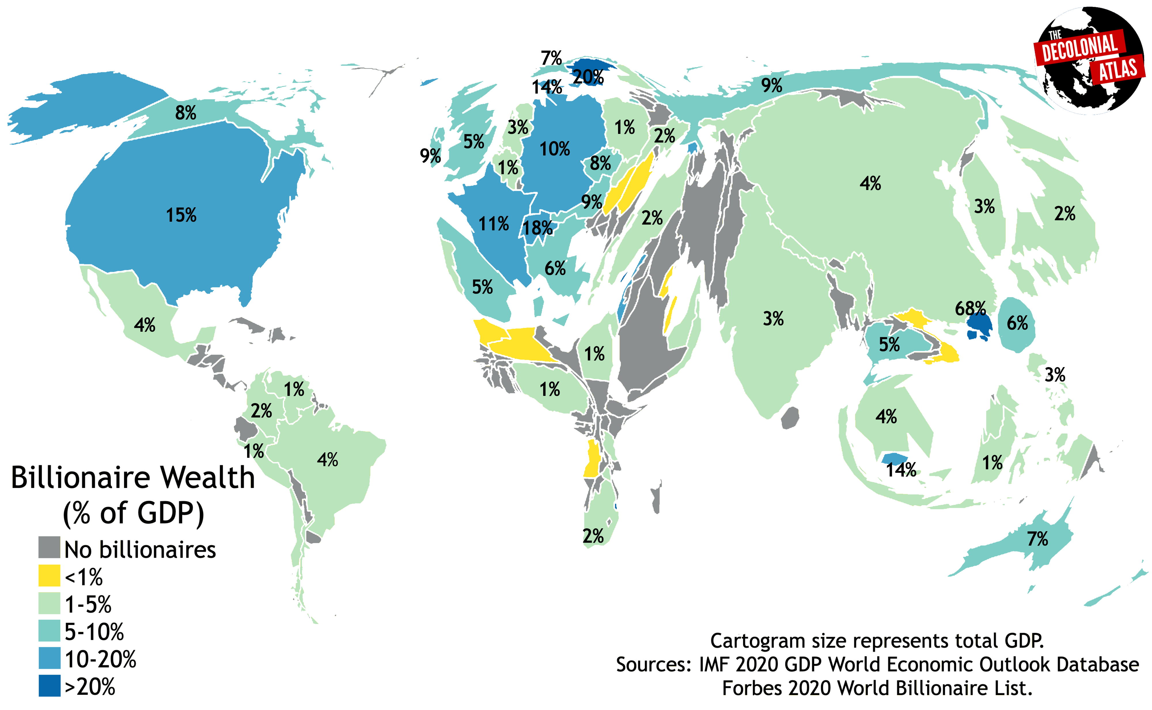 Global Wealth Inequality – Digital Information Publishing